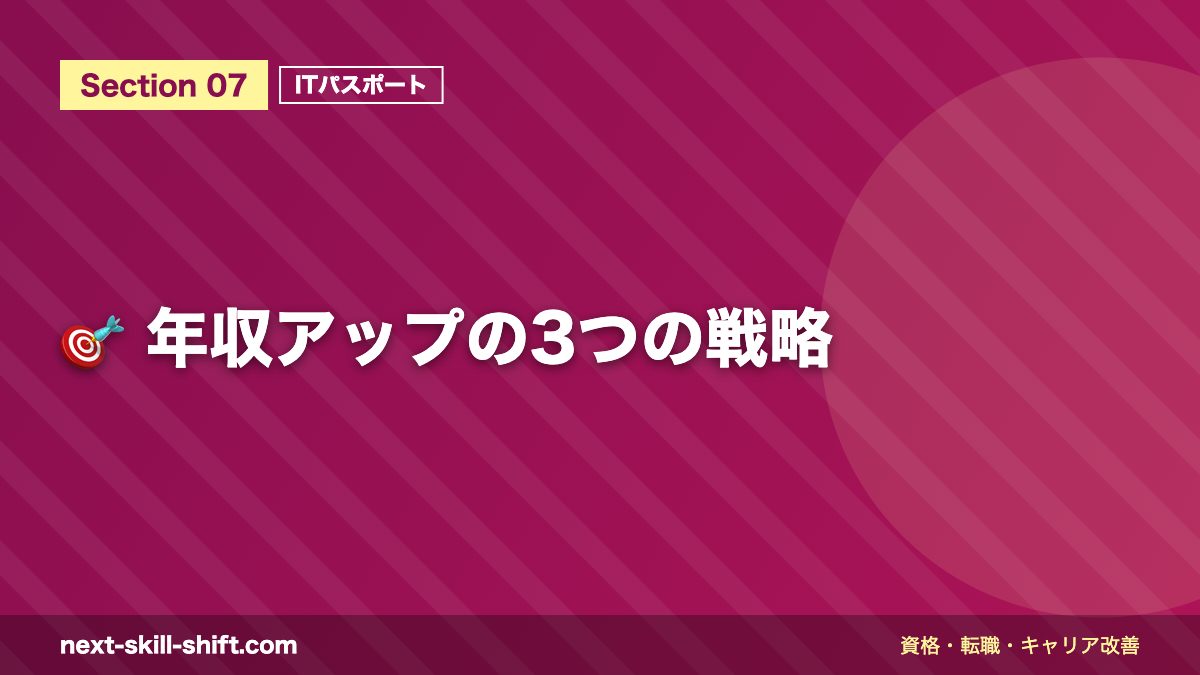 🎯 年収アップの3つの戦略