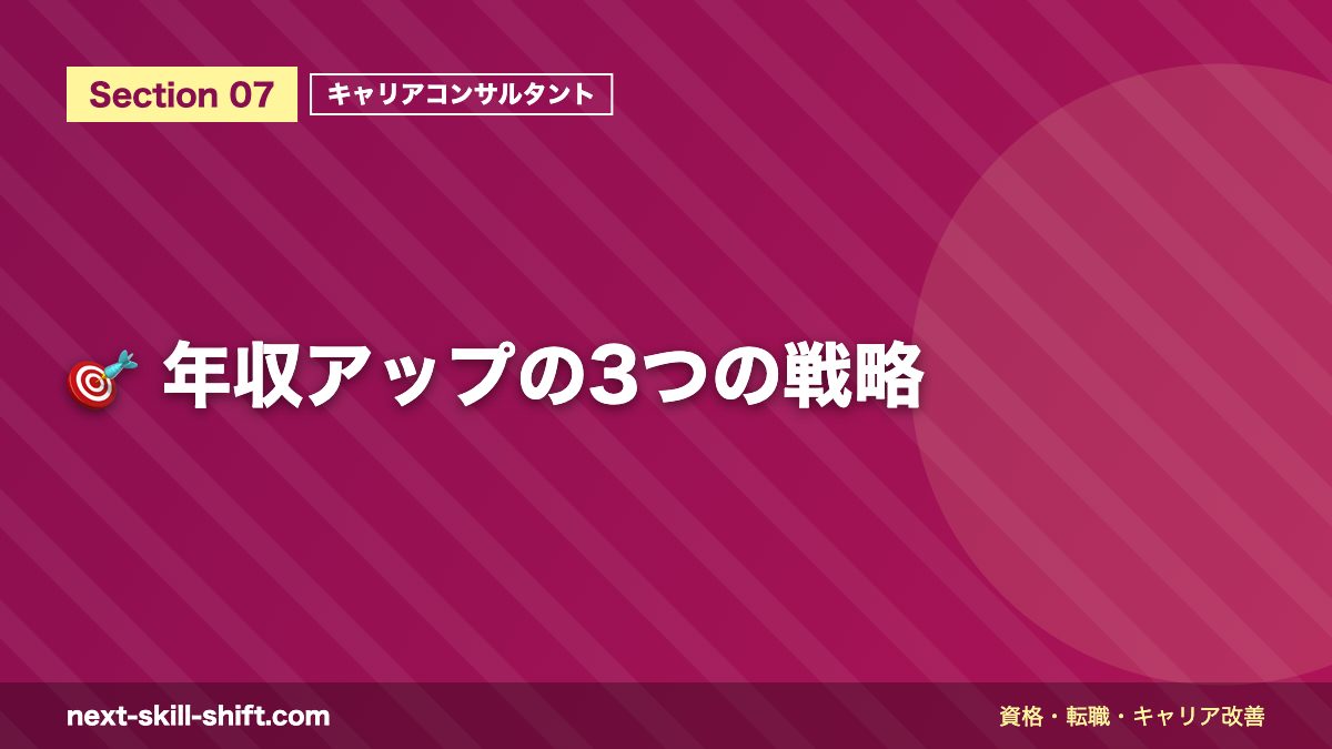 🎯 年収アップの3つの戦略