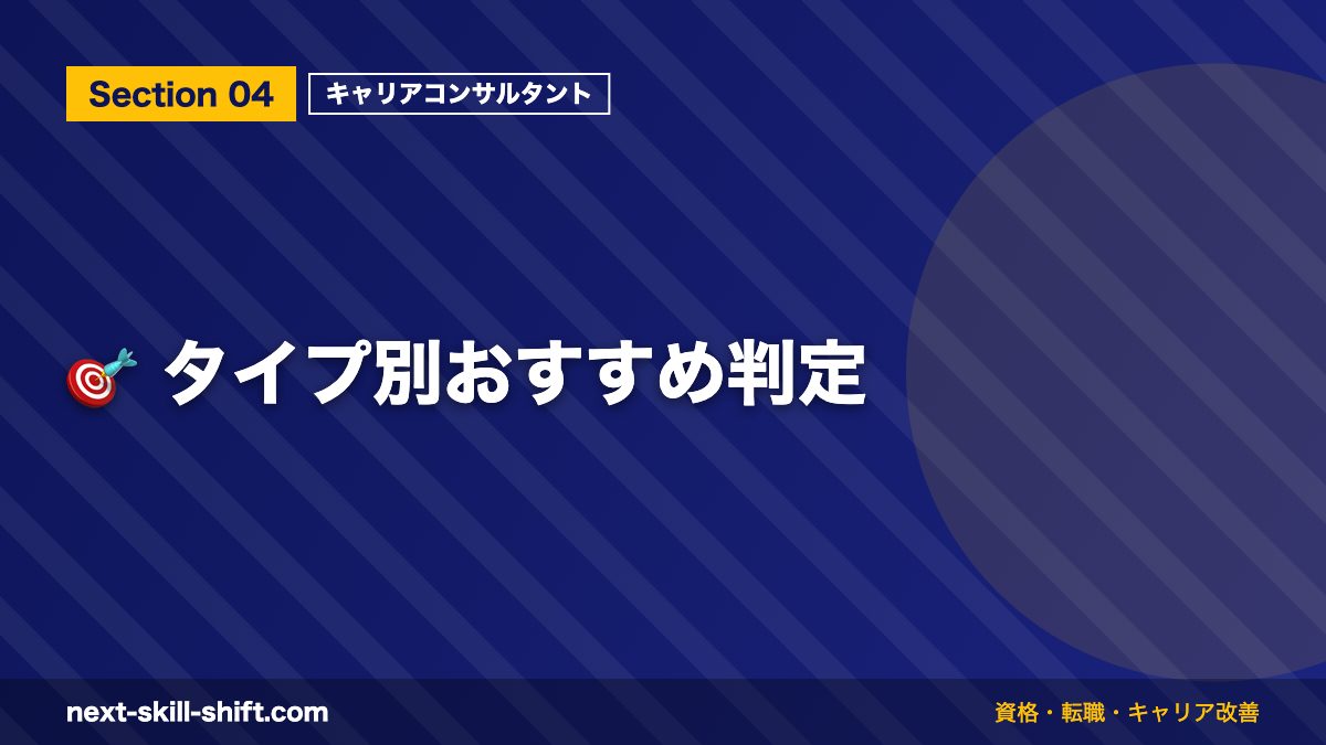 🎯 タイプ別おすすめ判定