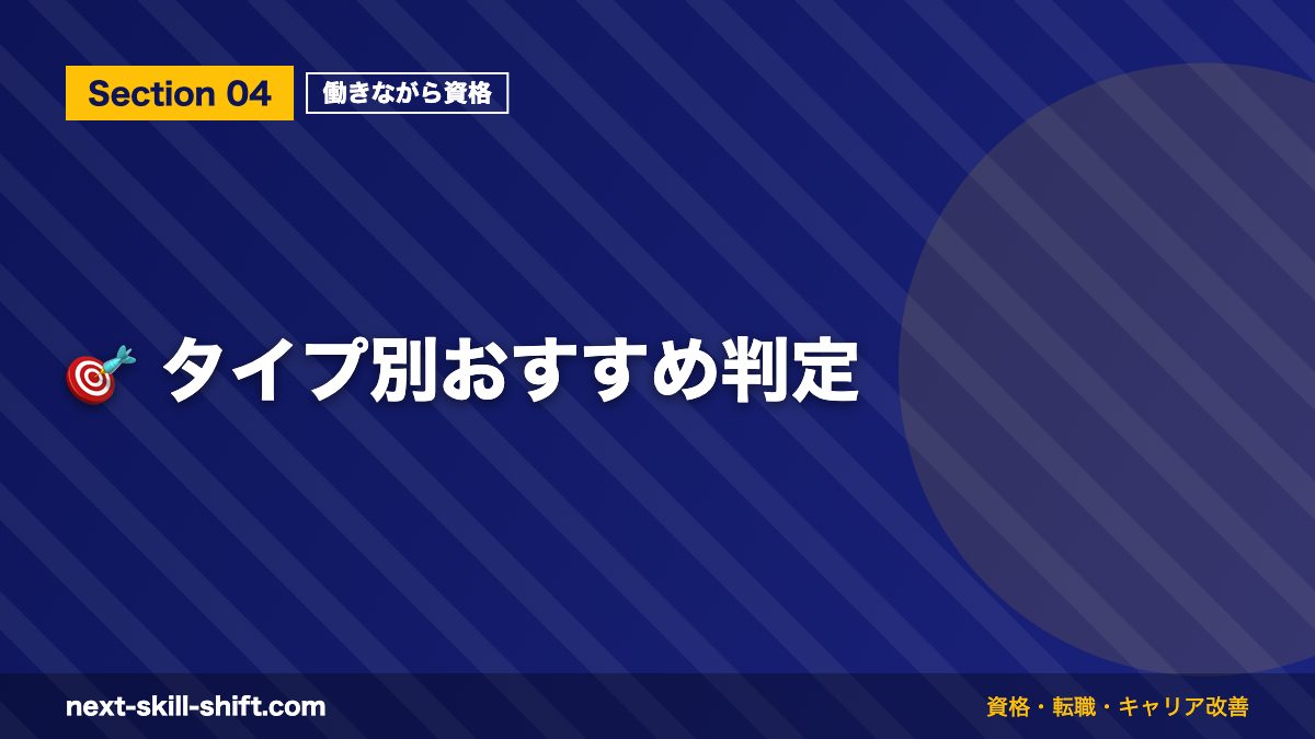 🎯 タイプ別おすすめ判定