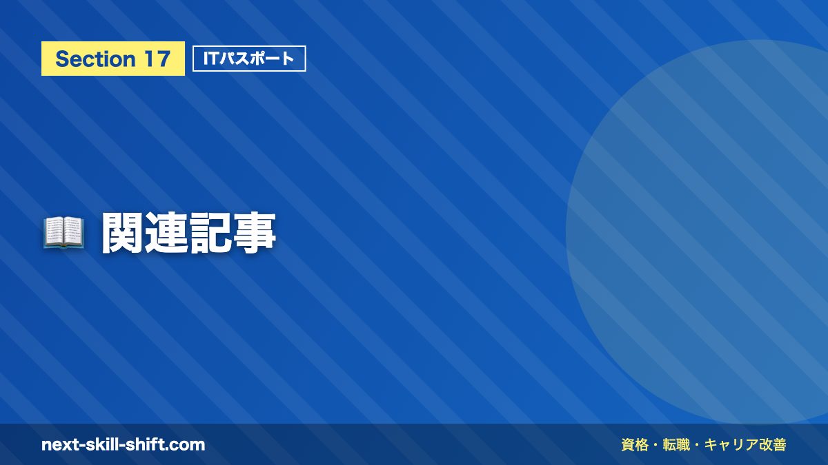 📖 関連記事