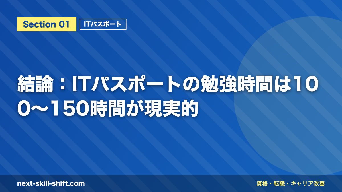 結論：ITパスポートの勉強時間は100〜150時間が現実的