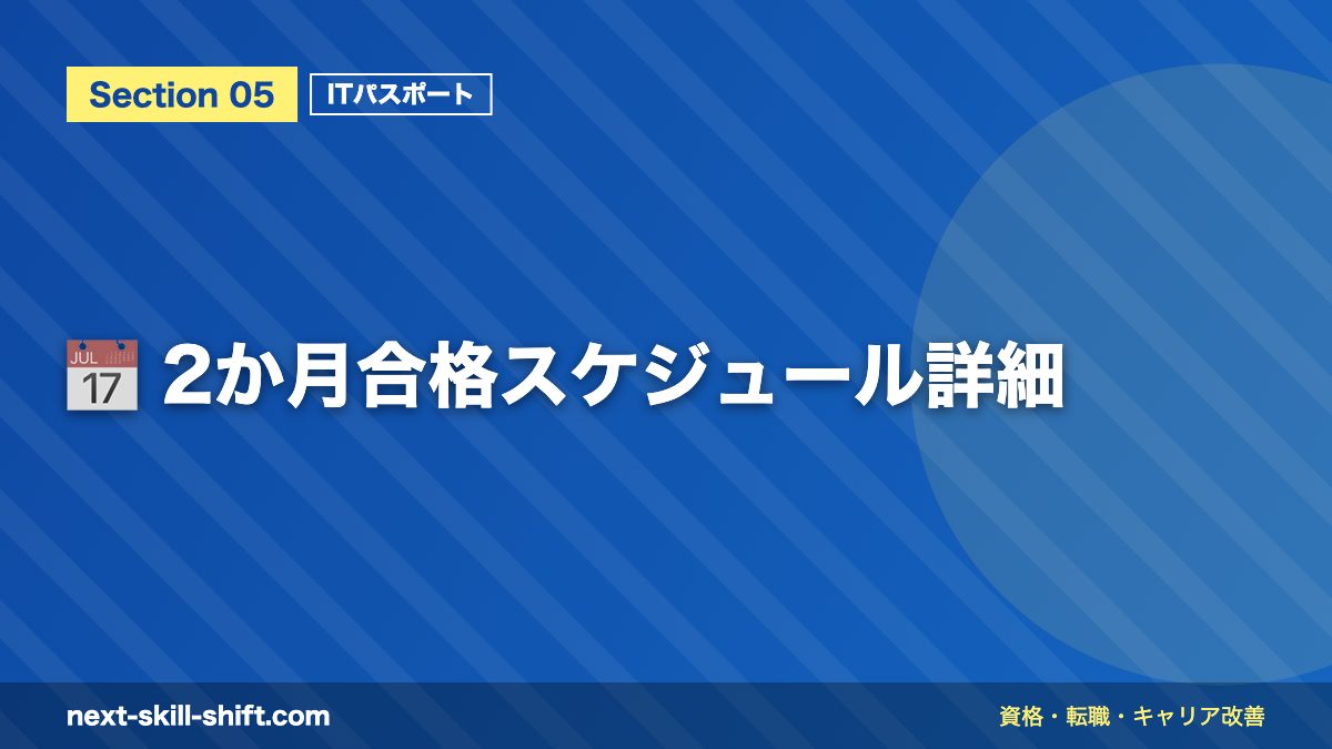 📅 2か月合格スケジュール詳細