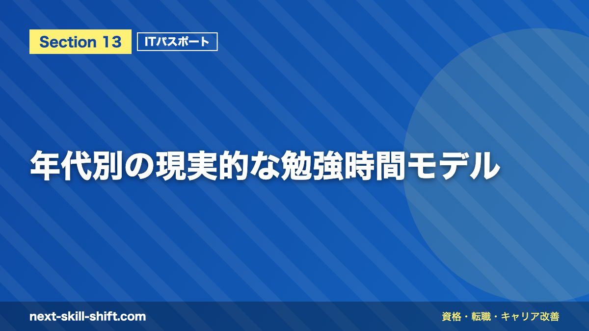 年代別の現実的な勉強時間モデル