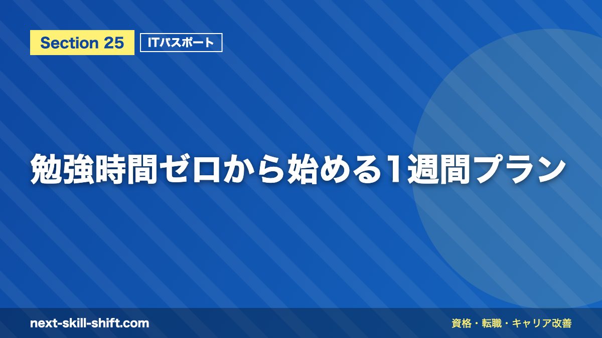 勉強時間ゼロから始める1週間プラン