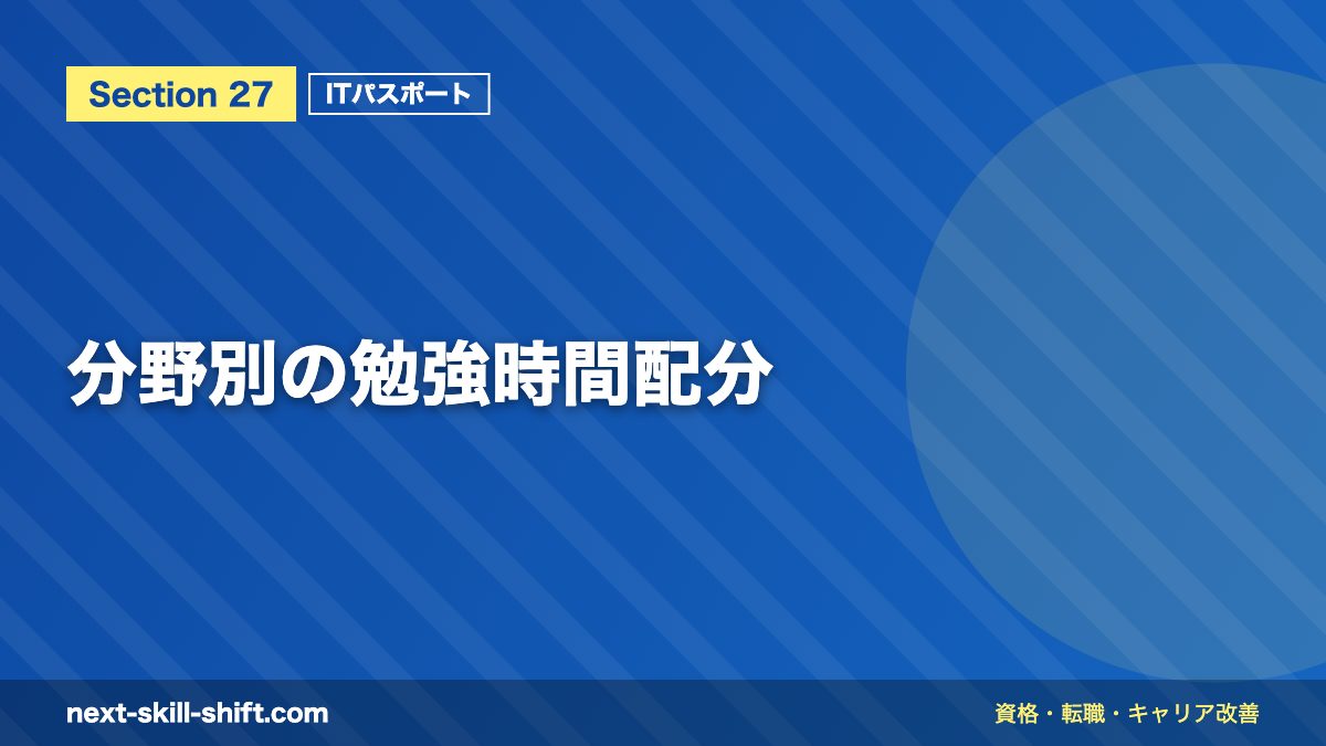 分野別の勉強時間配分