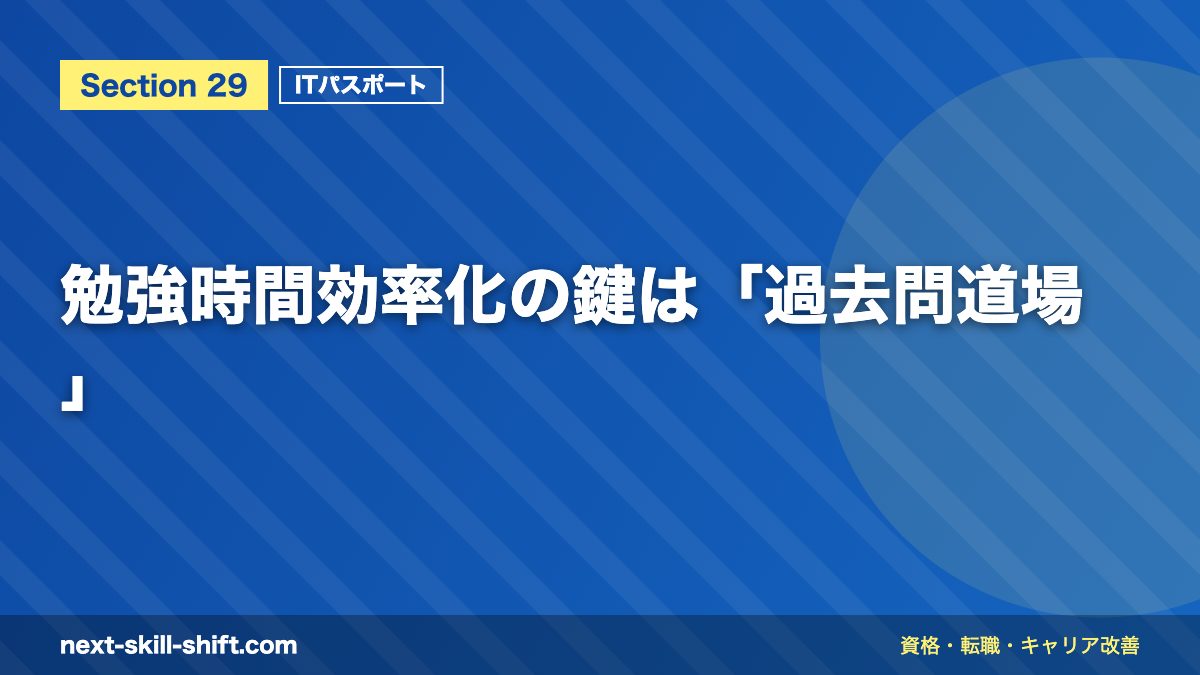 勉強時間効率化の鍵は「過去問道場」
