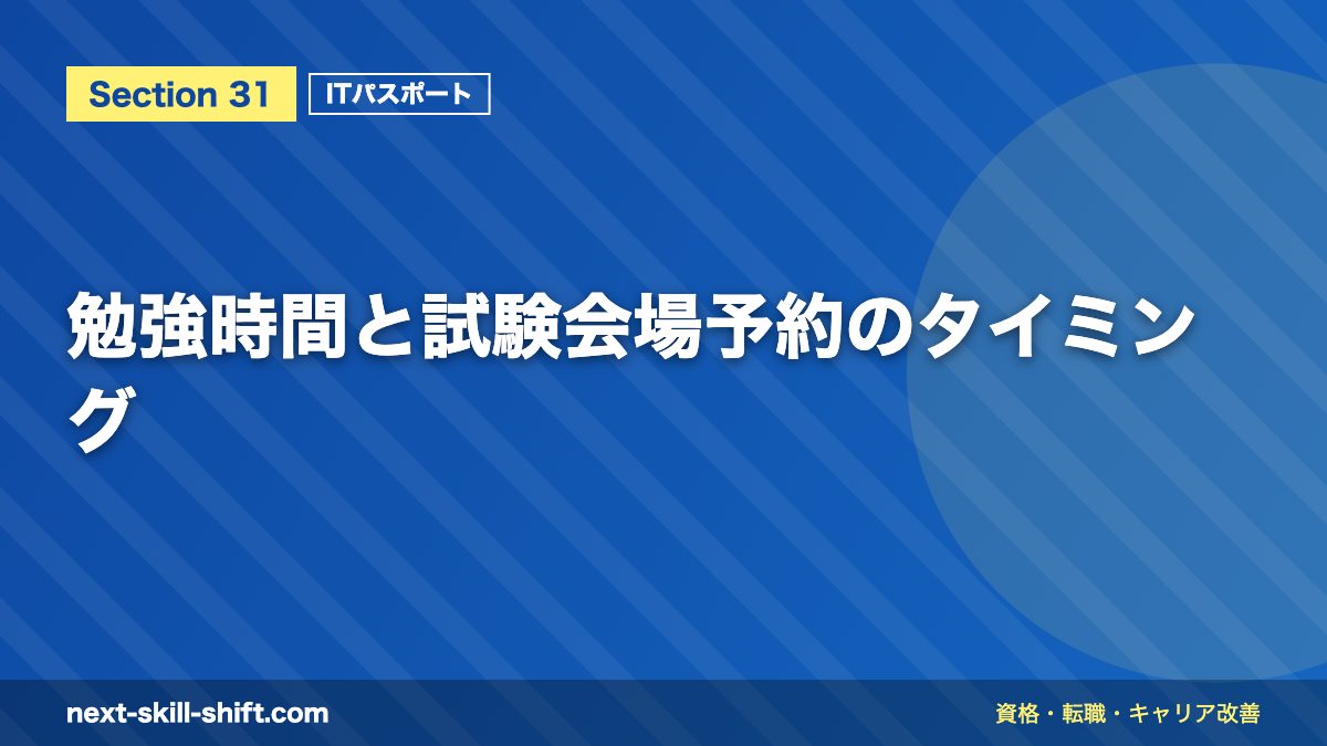 勉強時間と試験会場予約のタイミング