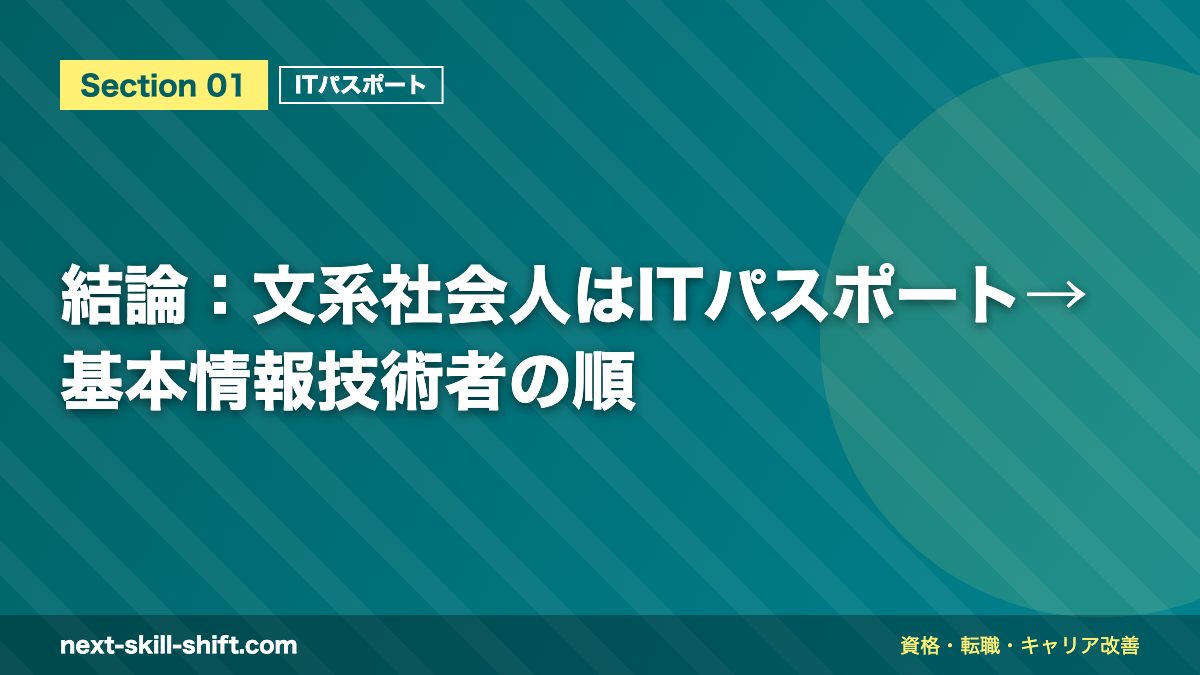 結論:文系社会人はITパスポート→基本情報技術者の順
