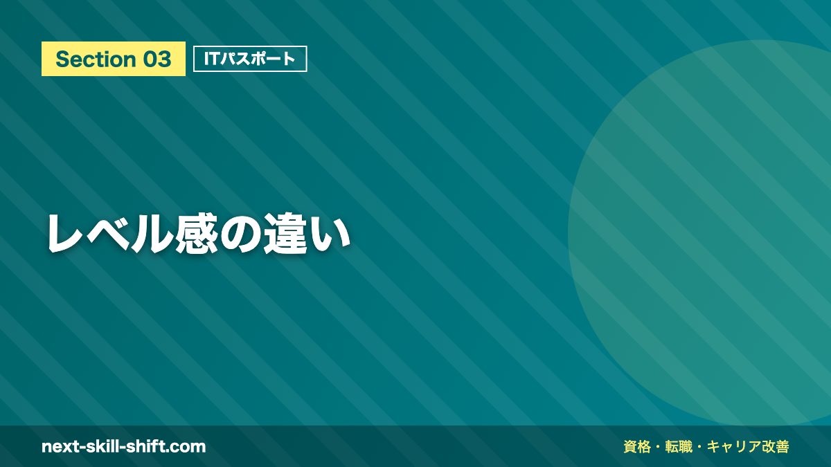 レベル感の違い