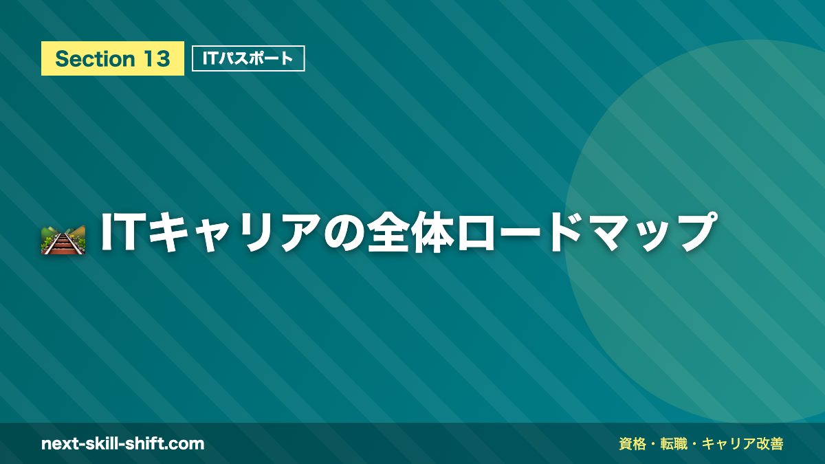 🛤️ ITキャリアの全体ロードマップ