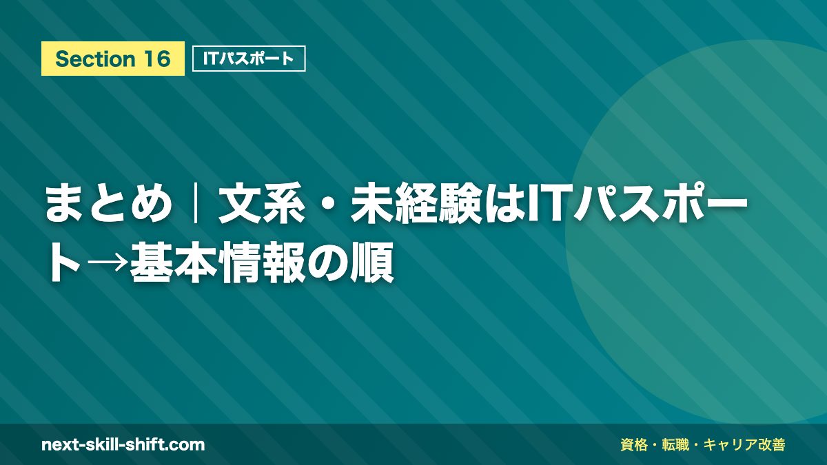 まとめ|文系・未経験はITパスポート→基本情報の順