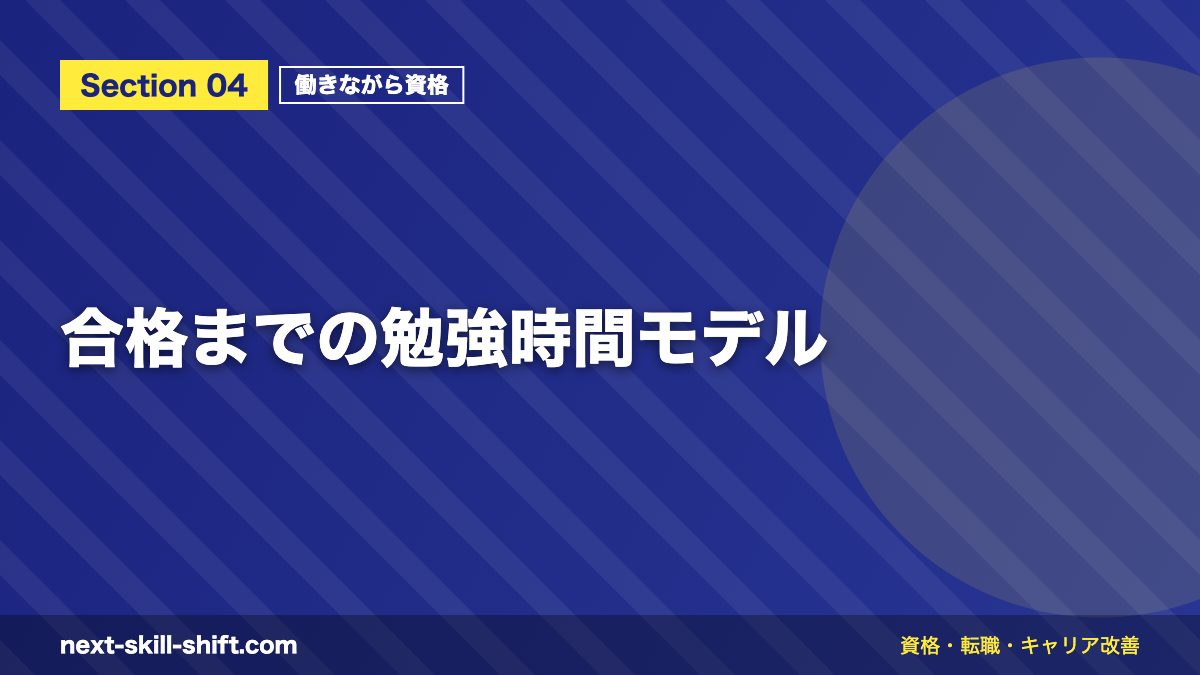 合格までの勉強時間モデル