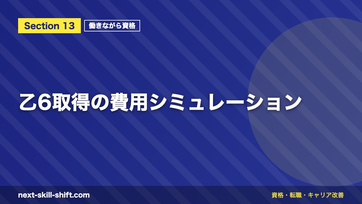 乙6取得の費用シミュレーション