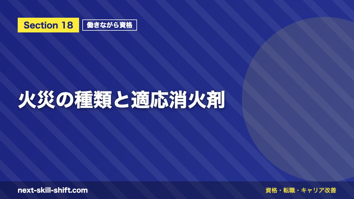 火災の種類と適応消火剤