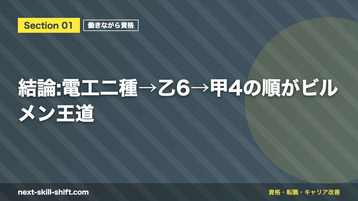 結論:電工二種→乙6→甲4の順がビルメン王道