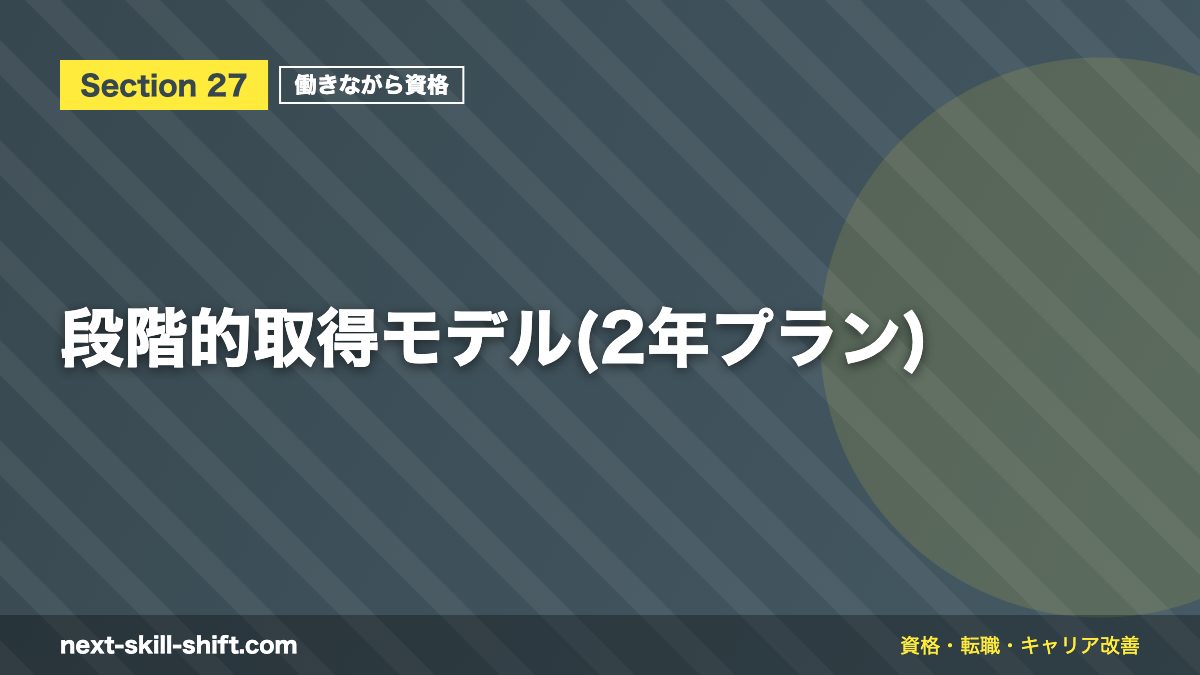 段階的取得モデル(2年プラン)