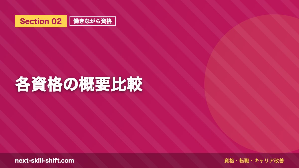 各資格の概要比較