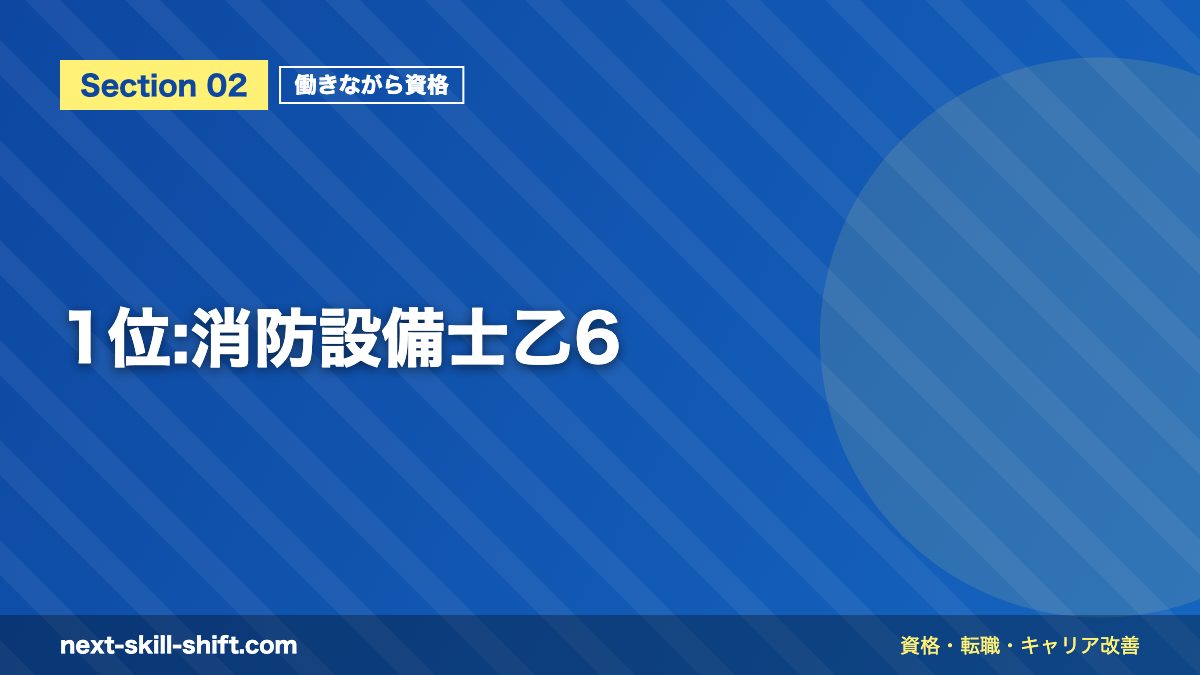 1位:消防設備士乙6