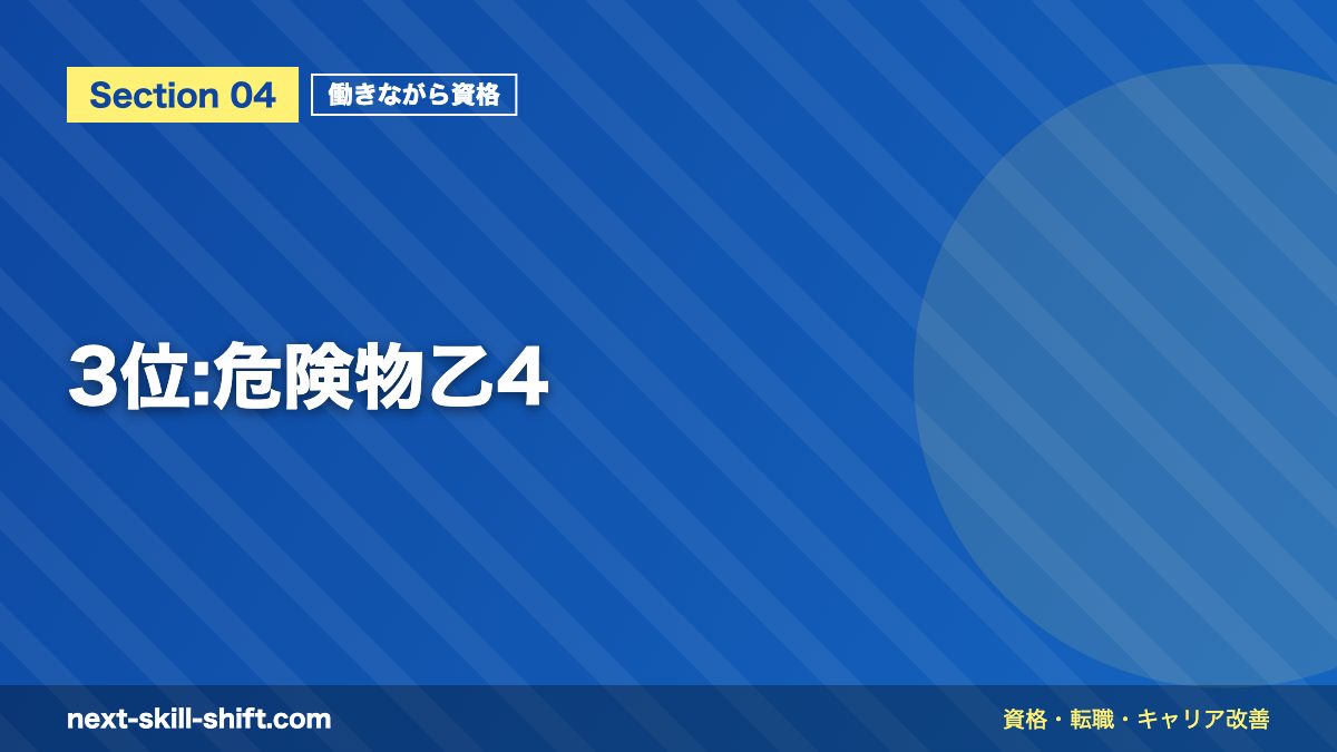 3位:危険物乙4