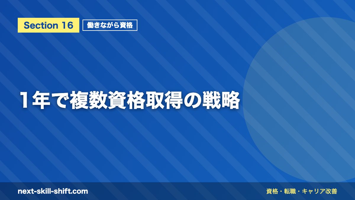 1年で複数資格取得の戦略