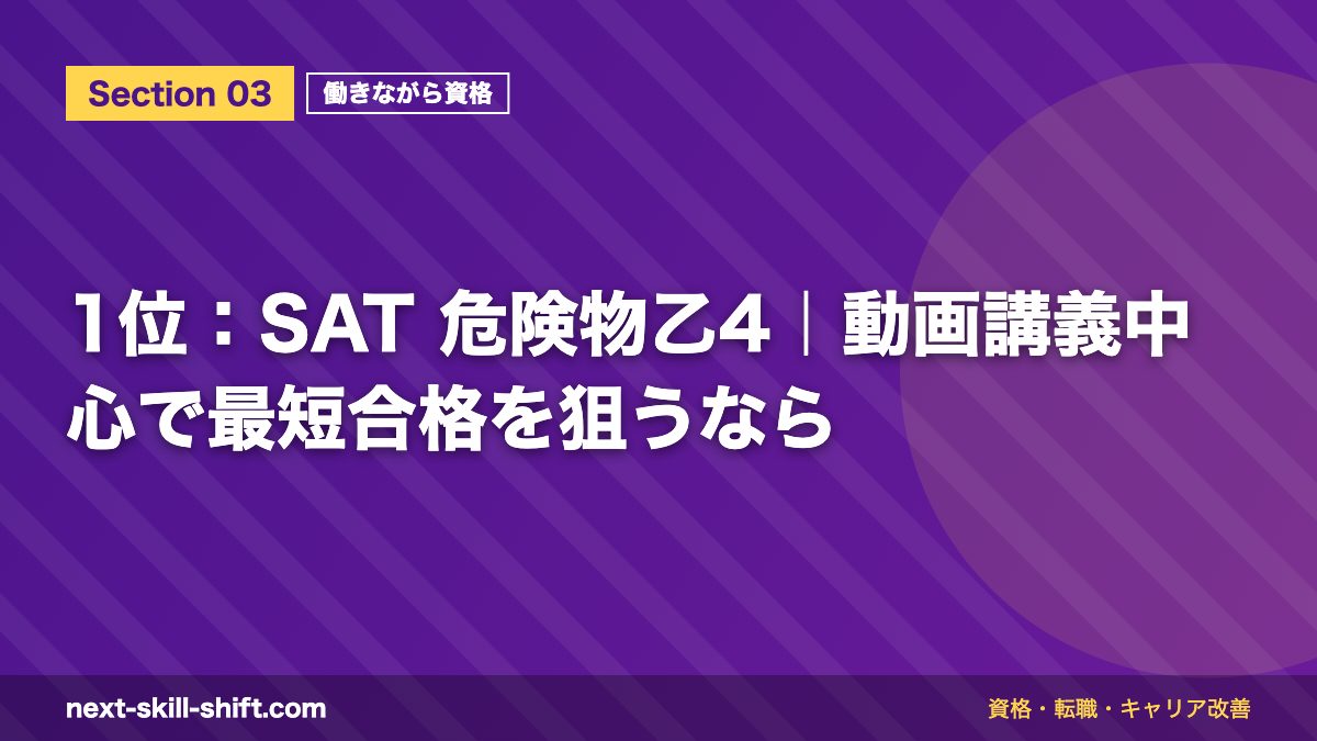 1位：SAT 危険物乙4｜動画講義中心で最短合格を狙うなら