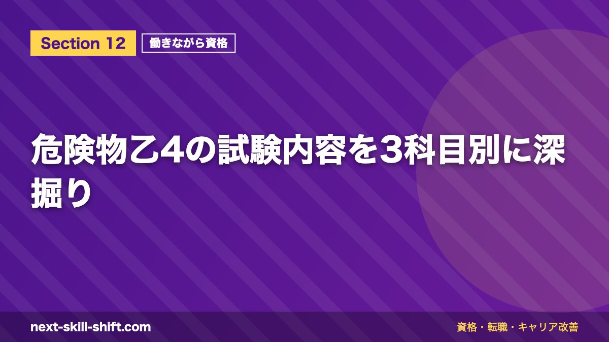 危険物乙4の試験内容を3科目別に深掘り