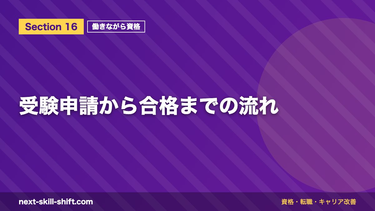 受験申請から合格までの流れ