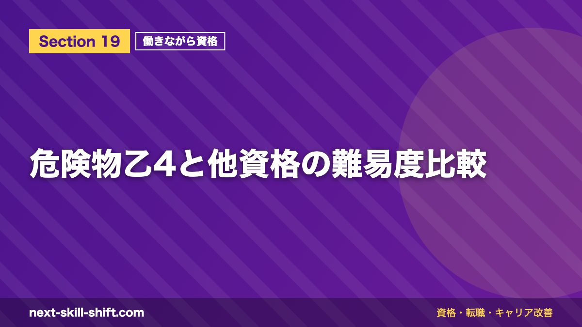 危険物乙4と他資格の難易度比較