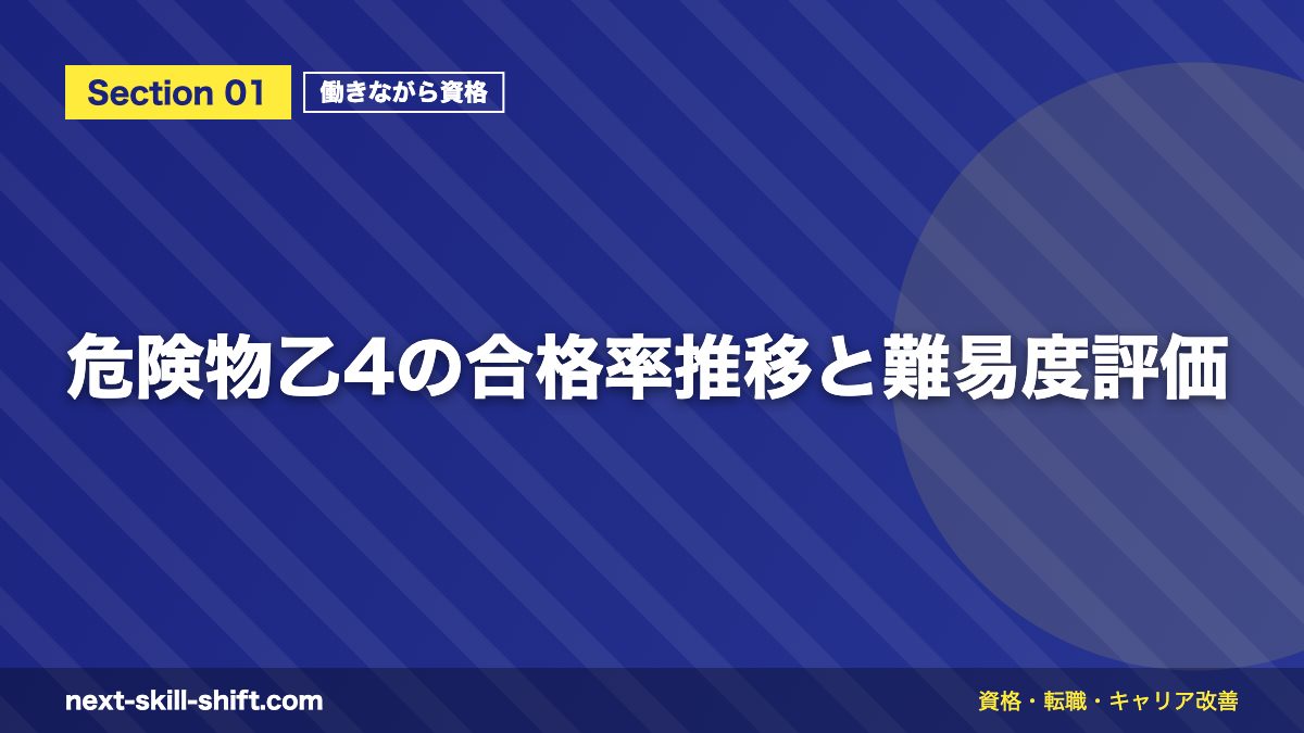 危険物乙4の合格率推移と難易度評価