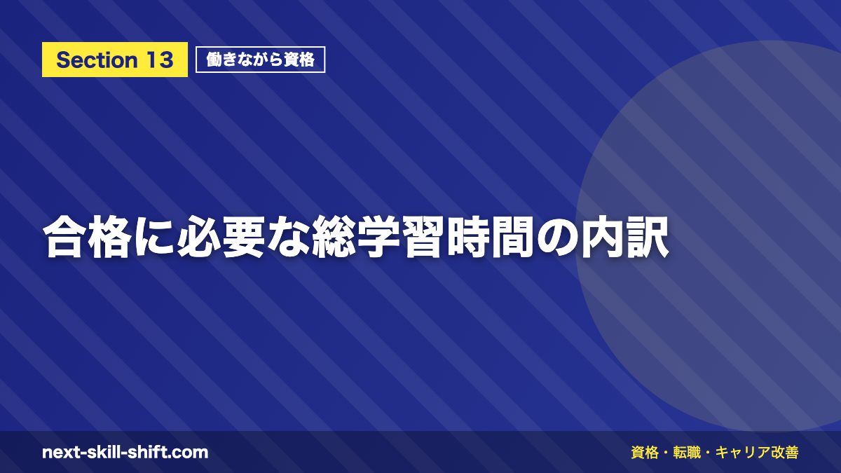合格に必要な総学習時間の内訳