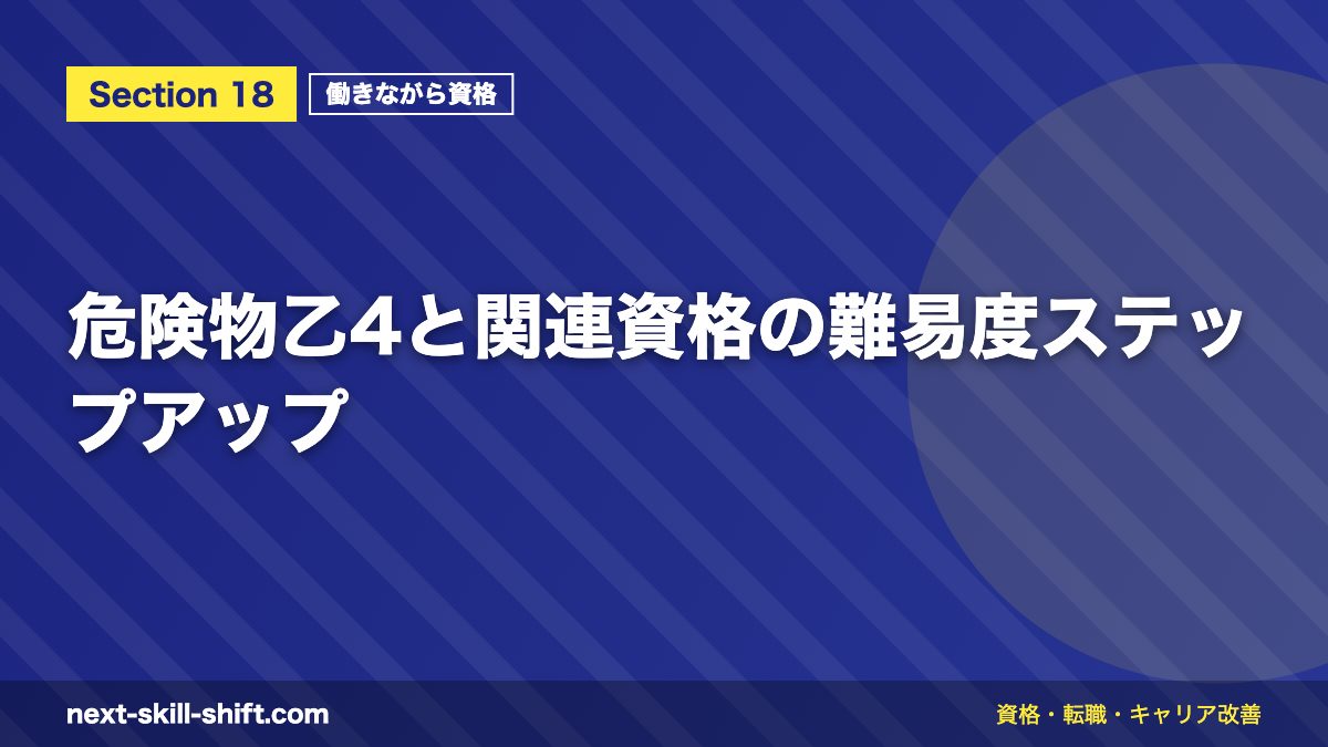危険物乙4と関連資格の難易度ステップアップ
