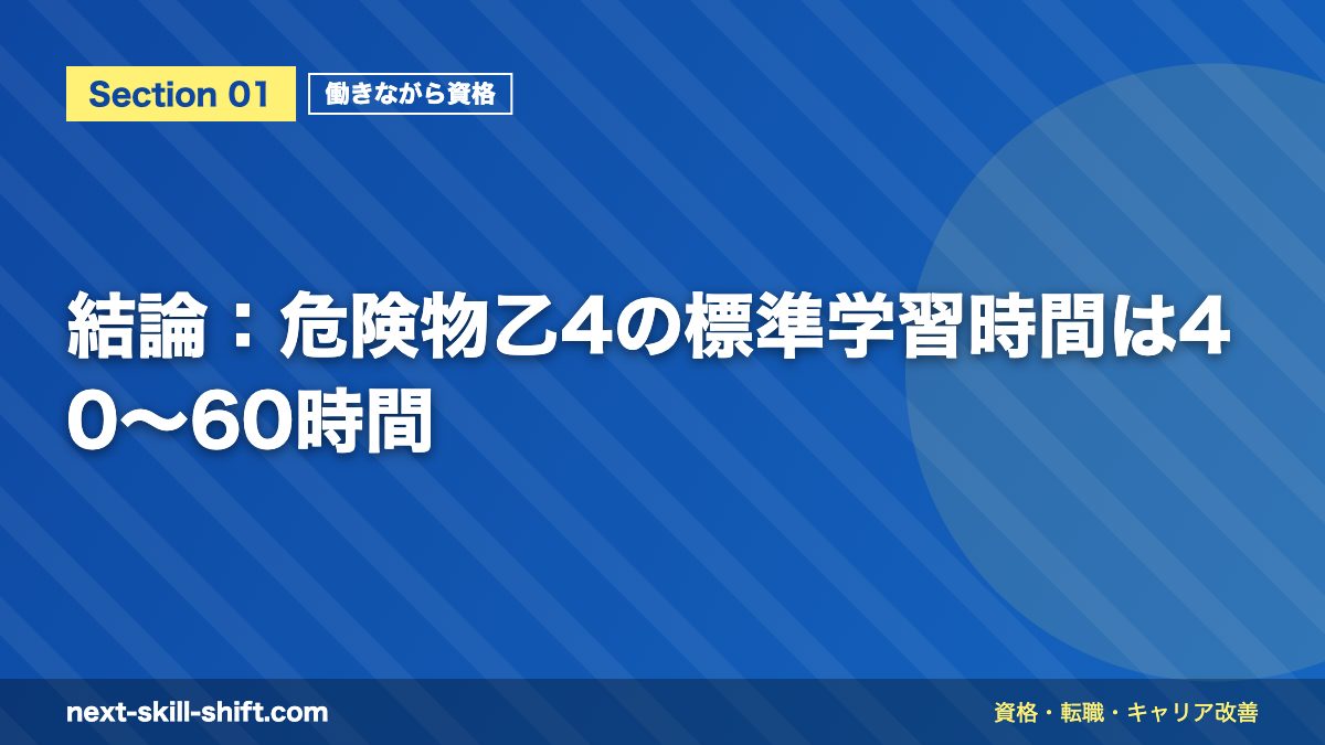 結論:危険物乙4の標準学習時間は40〜60時間