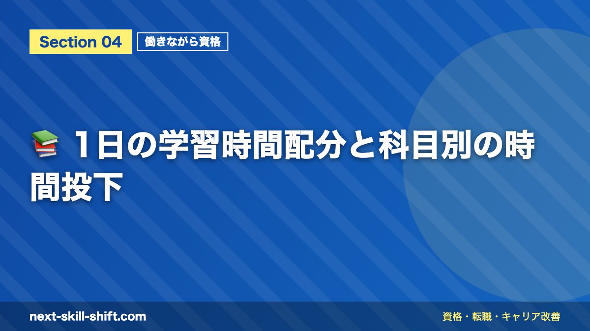 📚 1日の学習時間配分と科目別の時間投下