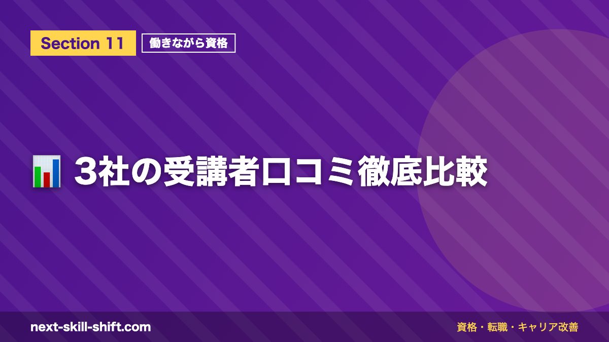 📊 3社の受講者口コミ徹底比較