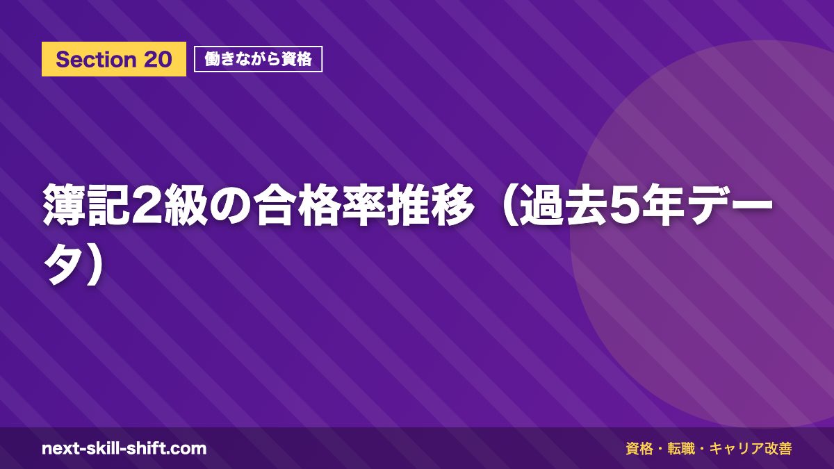 簿記2級の合格率推移(過去5年データ)