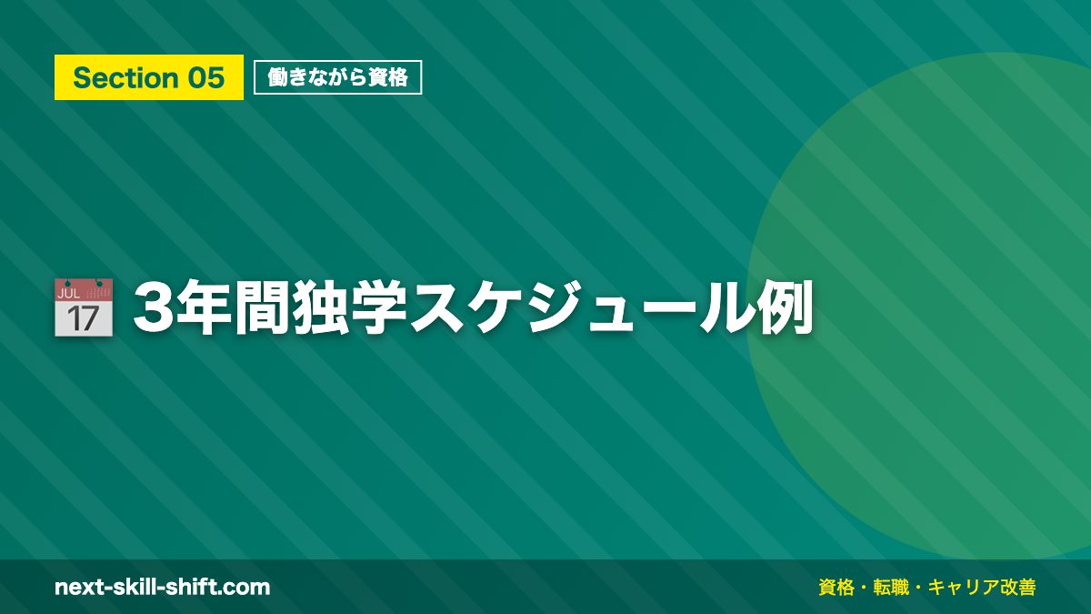 📅 3年間独学スケジュール例