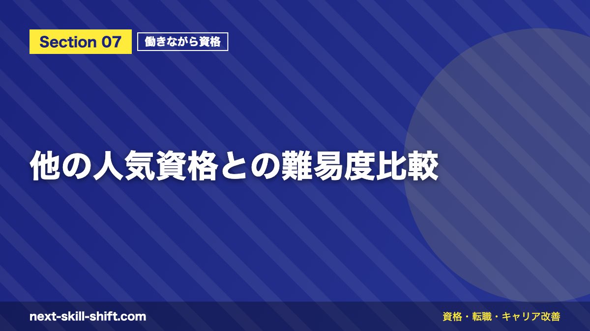 他の人気資格との難易度比較