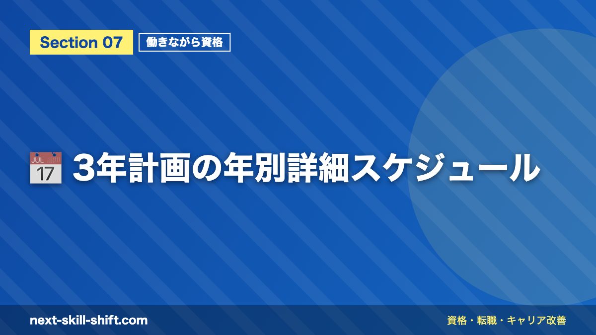 📅 3年計画の年別詳細スケジュール