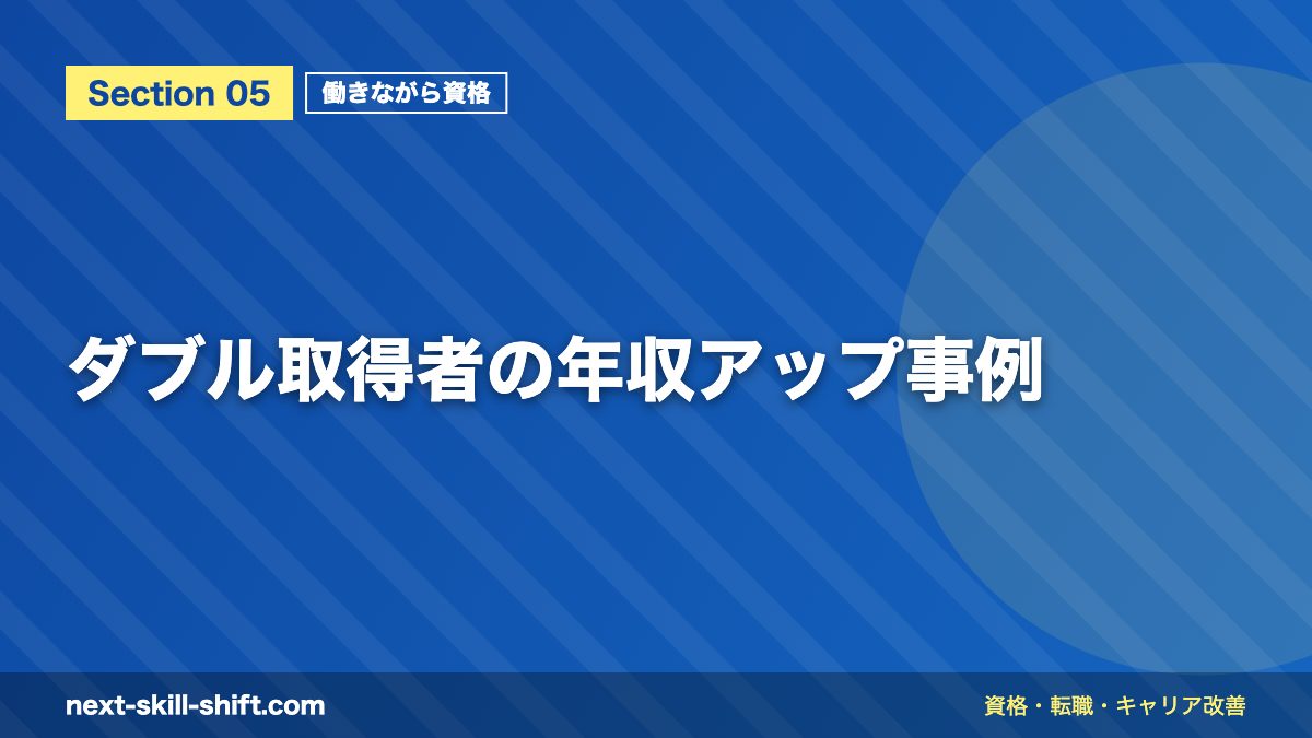 ダブル取得者の年収アップ事例