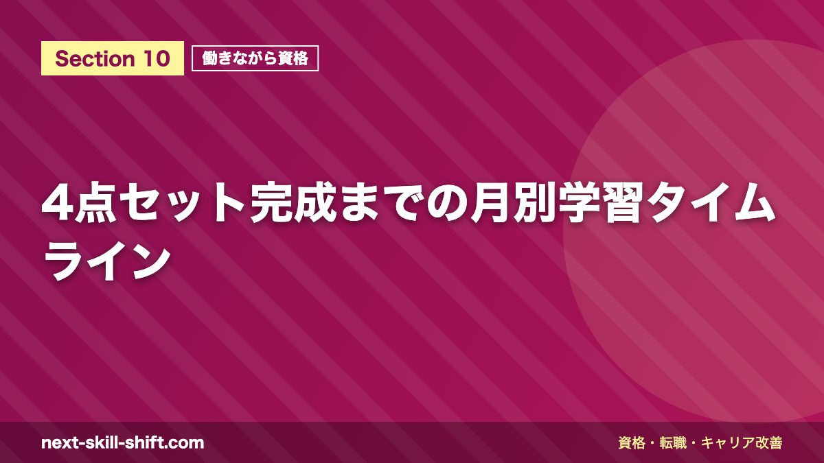 4点セット完成までの月別学習タイムライン