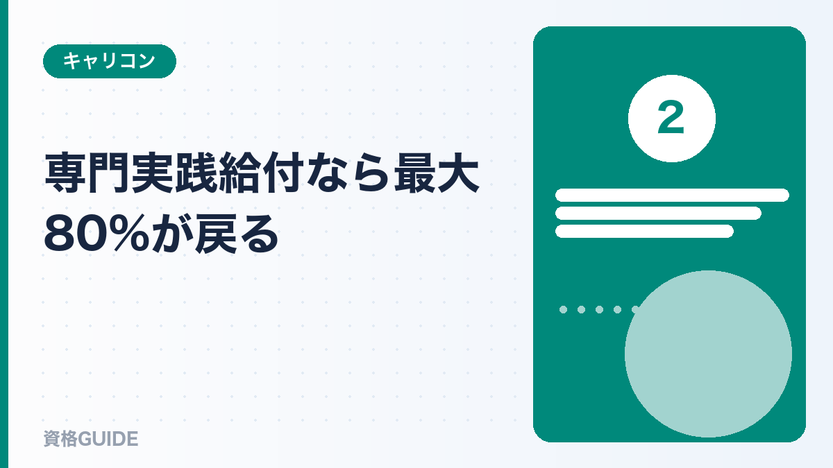 専門実践給付なら最大80%が戻る