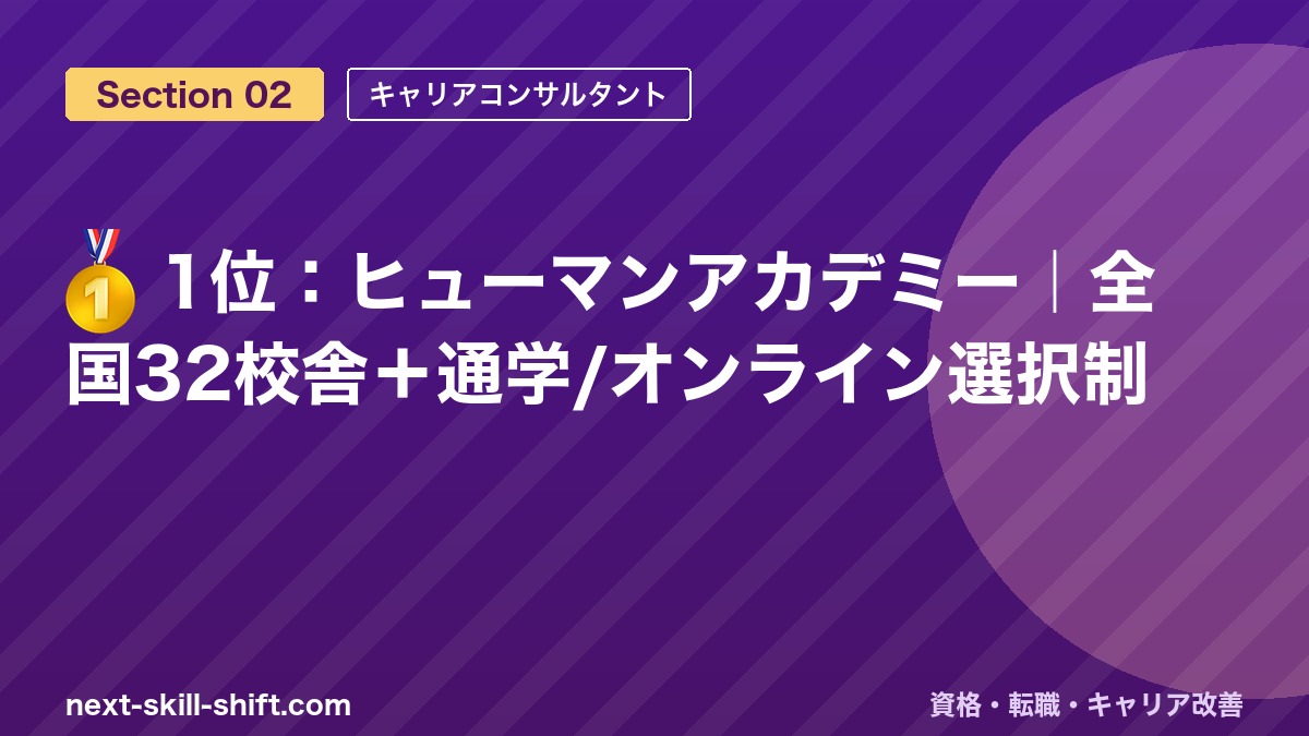 🥇 1位：ヒューマンアカデミー｜全国32校舎＋通学/オンライン選択制