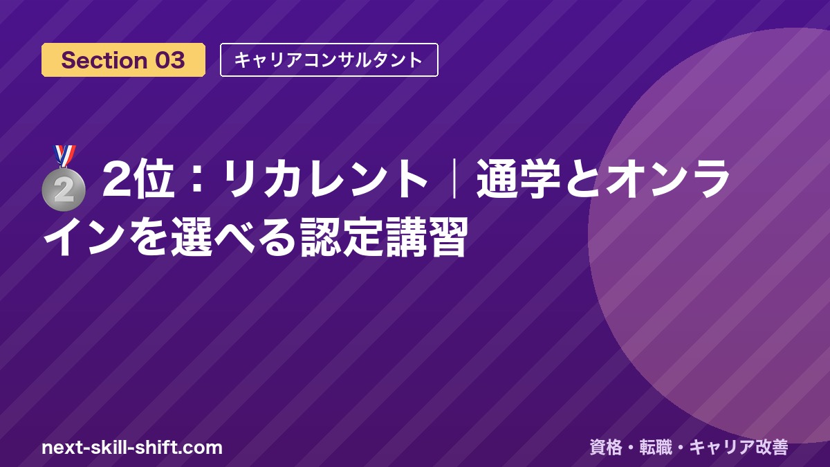 🥈 2位：リカレント｜通学とオンラインを選べる認定講習
