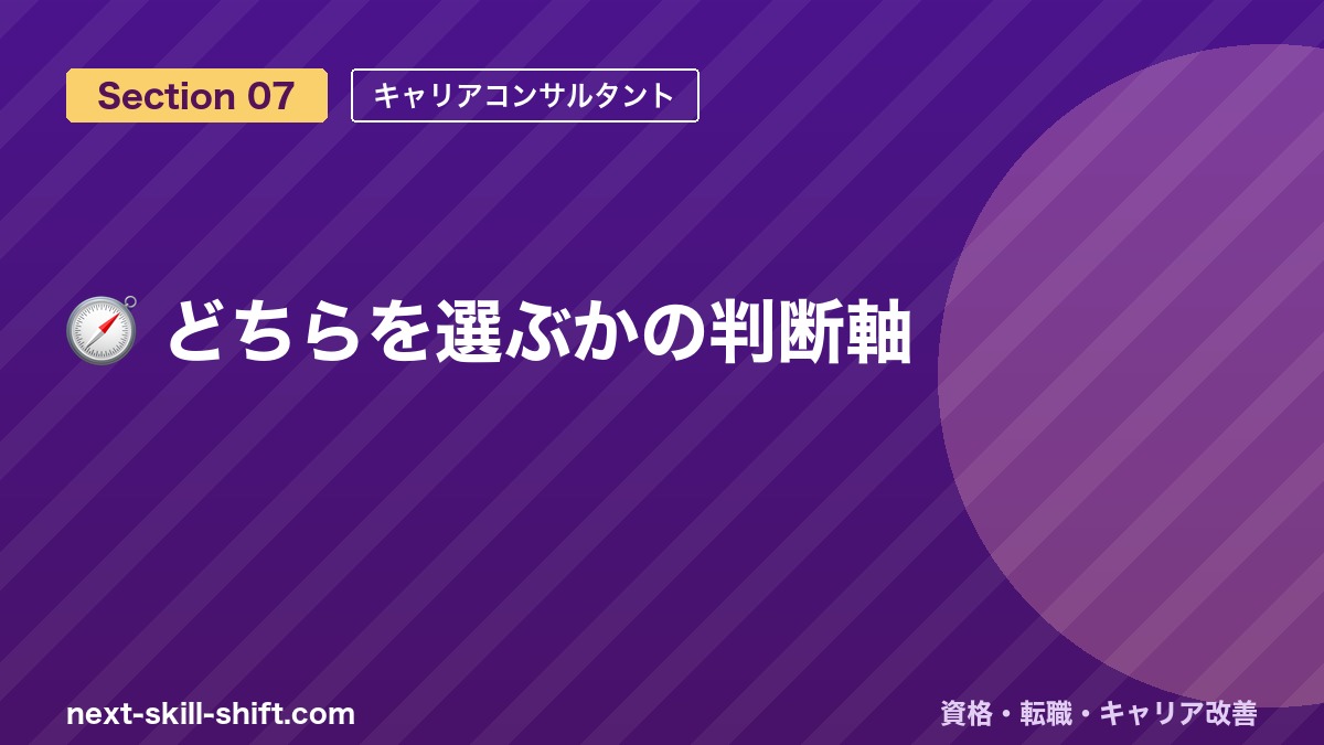 🧭 どちらを選ぶかの判断軸