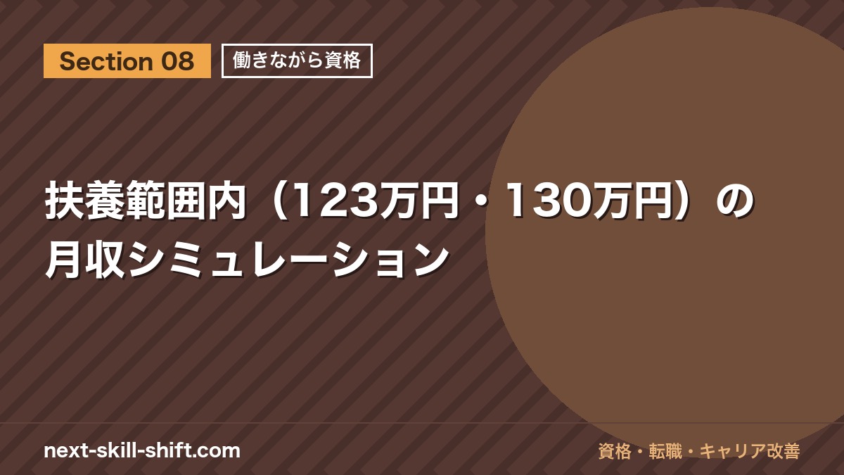 💰 扶養範囲内（123万円・130万円）の月収シミュレーション